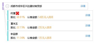 成都市成华区兴达建材商贸部